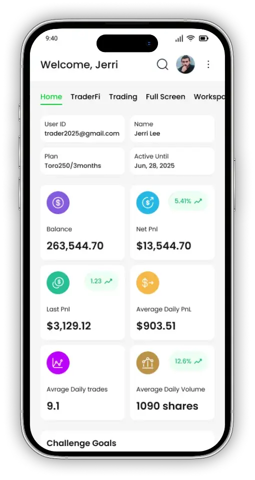 mobile-stock-simulator-bg