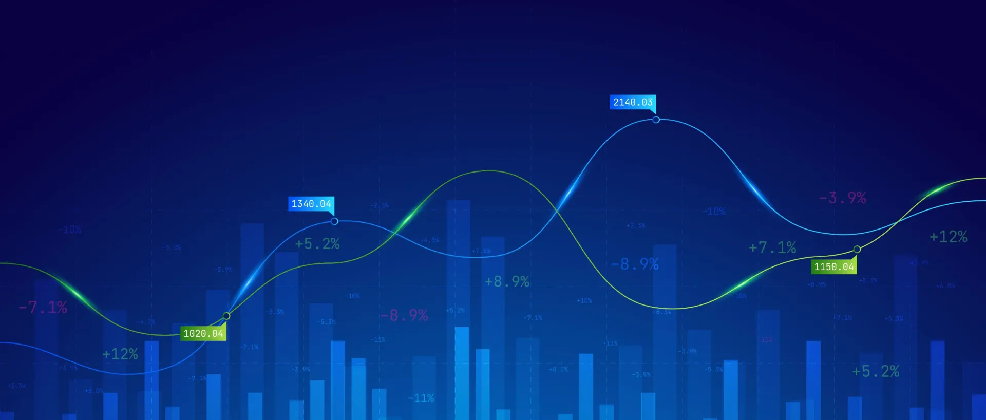 Stock Market Simulator background