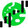 Trusted by thousands of active traders worldwide
