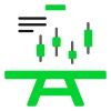 Trading platform with flexible rules and branding