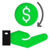 Continuous profit growth
