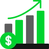 Maximum profit split
