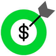 Profit Targets