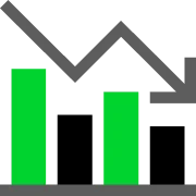 Max Drawdown